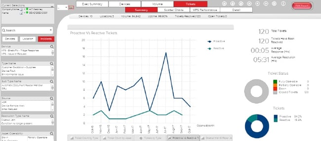 DocumentWorkflowAnalytics.jpg