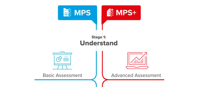 MPSInfographic