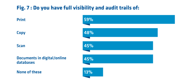 Audit Trails.png