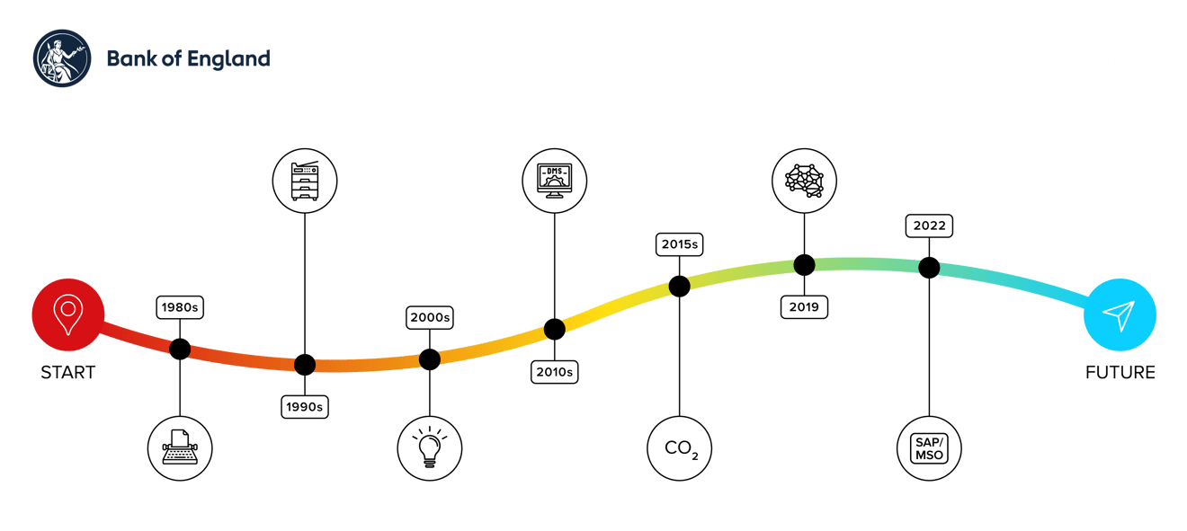 infographics_bank_of_england_02-02 (1)